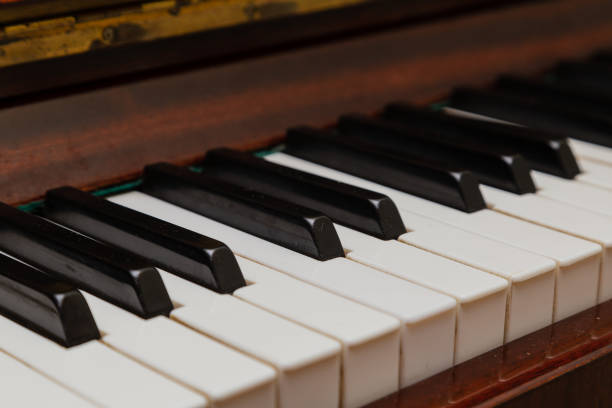 istock close-up of piano keys. close frontal view 960226764