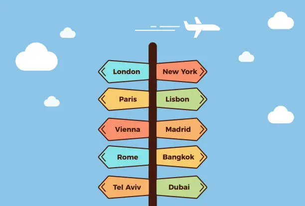 Vector illustration of Road post pointing towards different cities. Signpost showing different traveling destinations. Summer holidays concept with the sky and a plane flying. Vector template illustration