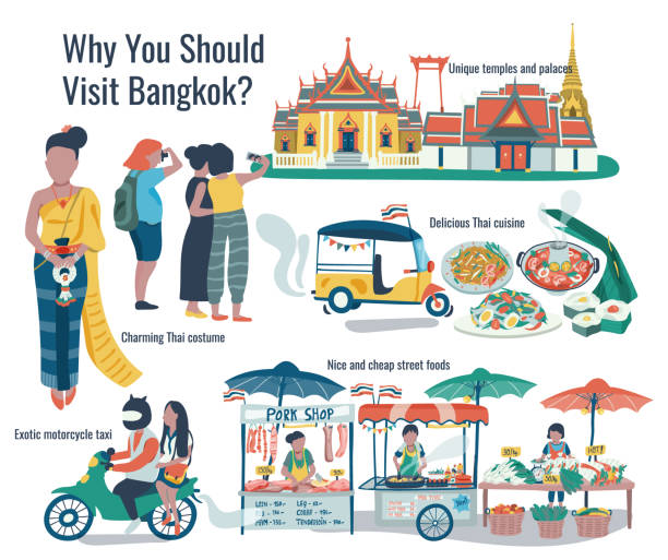 ilustraciones, imágenes clip art, dibujos animados e iconos de stock de por qué visitar bangkok - thailand
