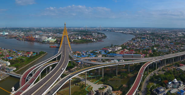 istock Aerial Bangkok Riverside 960487424