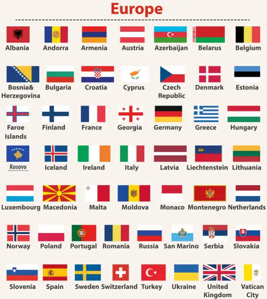 Vector illustration of vector set of european flags arranged in alphabetical order