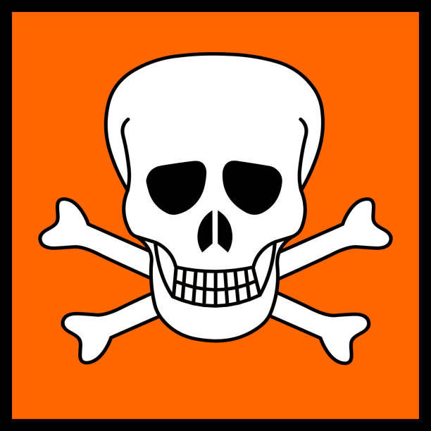 Toxic symbol skull pictogram