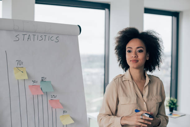 istock Business woman standing by the whiteboard 960866364