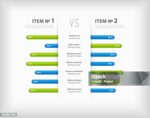 Competitive Analysis Vector Template With Colorful Bars Stock ...