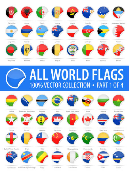 istock World Flags - Vector Round Corner Glossy Icons - Part 1 of 4 960975830