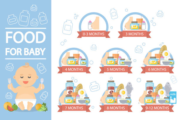 illustrazioni stock, clip art, cartoni animati e icone di tendenza di cibo per bambini. - baby carrot illustrations