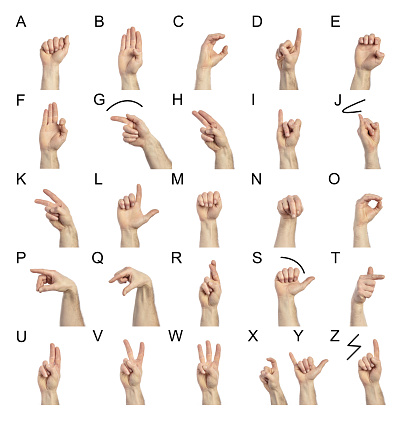 sign language hands set isolated on white with black letters