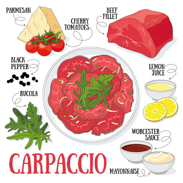 Sarpaccio Сarpaccio and its ingredients. Italian traditional cuisine. carpaccio parmesan cheese beef raw stock illustrations