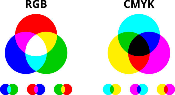 rgb 및 cmyk 색상 혼합 벡터 다이어그램 - color swatch print color image spectrum stock illustrations