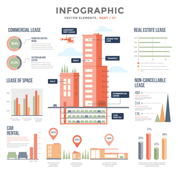 ilustraciones, imágenes clip art, dibujos animados e iconos de stock de alquiler. infografía. elementos del vector. todos los tipos de alquiler de apartamentos, casas, alquiler, local comercial, alquiler, alquiler de coches, aviones de la tierra. - propiedad inmobiliaria comercial