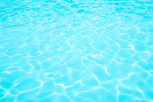 istock Beautiful waves in the pool for background 961659746
