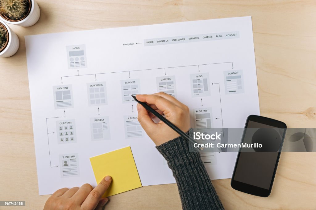 Designer Web travaillant sur site plan du site - Photo de Site internet libre de droits