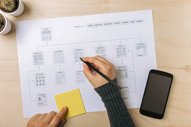 웹사이트 sitemap에 웹 디자이너 - diagram business writing women 뉴스 사진 이미지