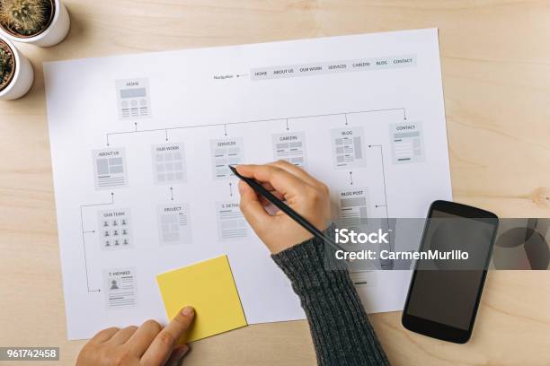 Foto de Designer Web Site Sitemap A Trabalhar e mais fotos de stock de Página da Web - Página da Web, Experiência do utilizador, Armação de Construção