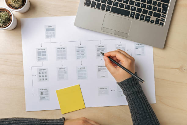 웹사이트 sitemap에 웹 디자이너 - diagram business writing women 뉴스 사진 이미지