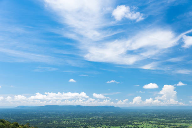 Landscape high angle view with cirrostratus cloudscape or Fluffy cirrus clouds on blue sky, Beautiful cirrocumulus on the high altitude layer