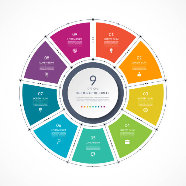 Infographic circle in thin line flat style. Business presentation template with 9 options Infographic circle in thin line flat style. Business presentation template with 9 options, parts, steps. Vector illustration part of vehicle stock illustrations