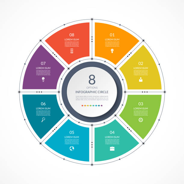 Infographic circle in thin line flat style. Business presentation template with 8 options Infographic circle in thin line flat style. Business presentation template with 8 options, parts, steps. Vector illustration number 8 stock illustrations