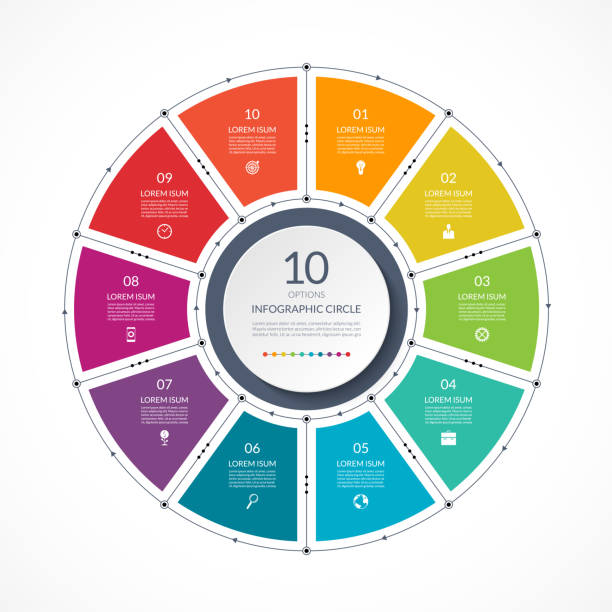 illustrazioni stock, clip art, cartoni animati e icone di tendenza di cerchio infografico in stile piatto linea sottile. modello di presentazione aziendale con 10 opzioni - numero 10