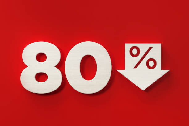 istock Eighty Percent Off Discount Symbol On Red Background 961885450