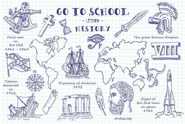 History. Hand sketches on the theme of History. Note book page paper. Vector illustration.