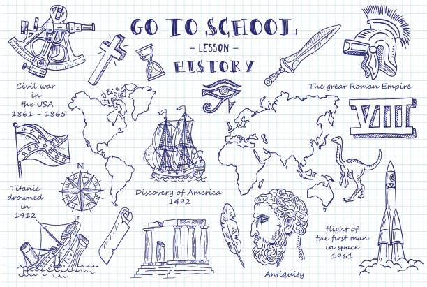 History. Hand sketches on the theme of History. Note book page paper. Vector illustration.History. Hand sketches on the theme of History. Note book page paper. Vector illustration. History. Hand sketches on the theme of History. Note book page paper. Vector illustration. history stock illustrations