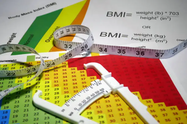 Body Mass Index Abstract