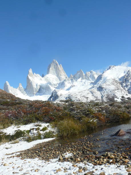 Fitz Roy mountain in Patagonia argentina