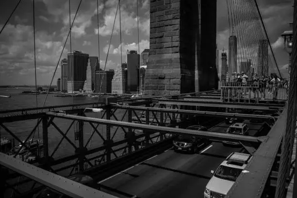 NYC Skyline from Brooklyn Bridge