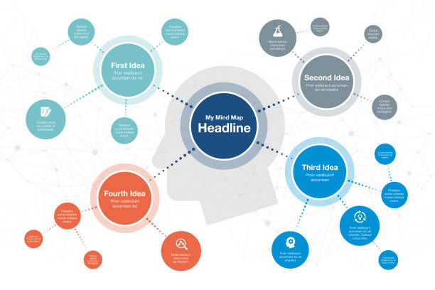 화려한 동그라미와 여러 아이콘 마음 지도 시각화 템플릿 - mindmap stock illustrations