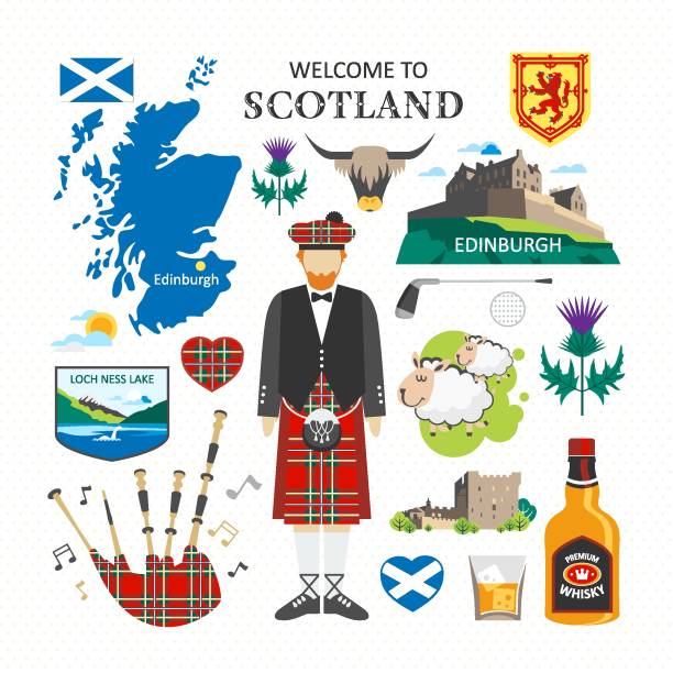 basic-rgb  - schottland stock-grafiken, -clipart, -cartoons und -symbole