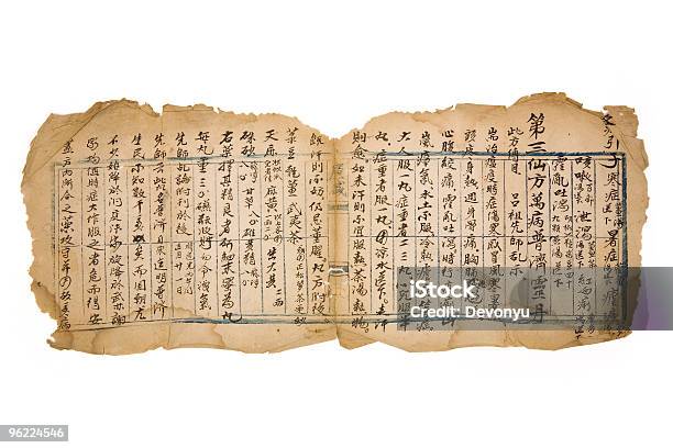 Antyczny Chiński Receptę - zdjęcia stockowe i więcej obrazów Kultura chińska - Kultura chińska, Manuskrypt, Starożytny