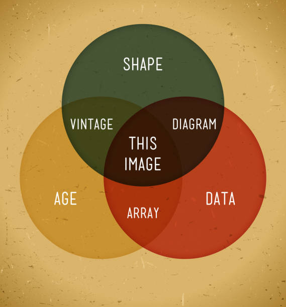 инфографика с пересекающимися кругами - diagram circle old old fashioned stock illustrations