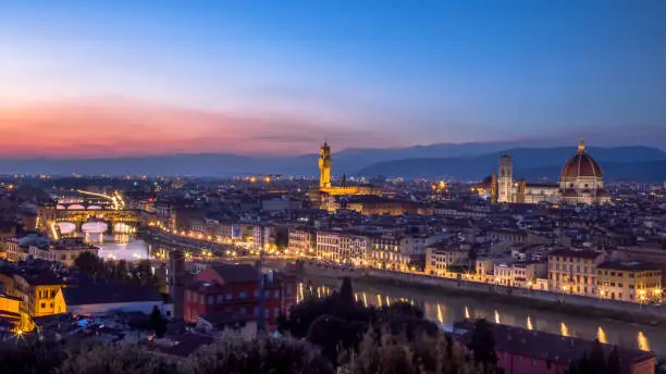 Blue Hour view of Florence from Piazza Michelangelo.