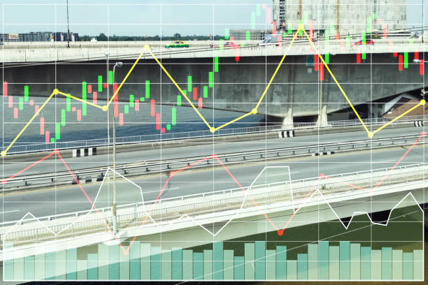 Stock index data of construction business and transportation industrial sector growth rate background. stock photo