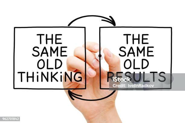 The Same Old Thinking The Same Old Results Stock Photo - Download Image Now - Contemplation, Change, Routine