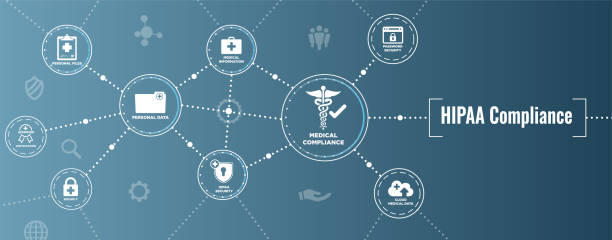 illustrations, cliparts, dessins animés et icônes de hippa conformité web bannière en-tête w medical icon set & texte - compliance