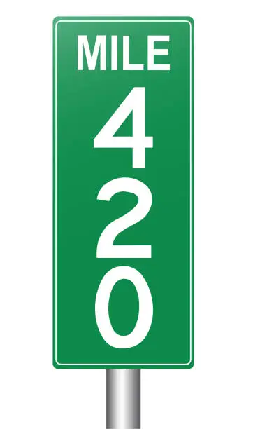 Vector illustration of Mile Marker 420 Sign