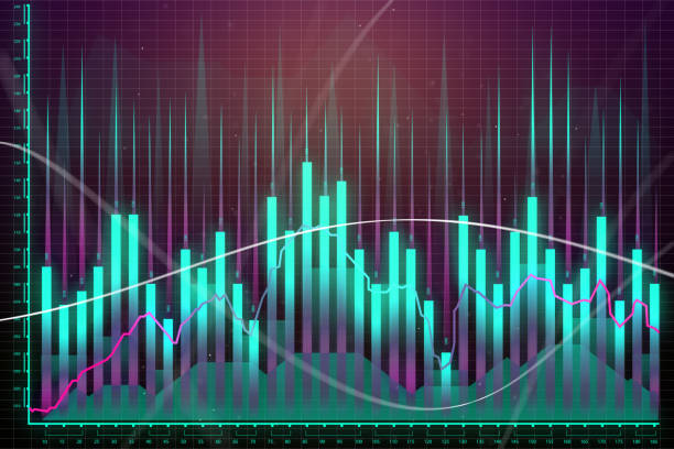 istock Market growth, finance and screen concept 962837292