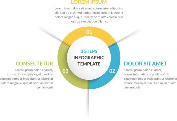 kreis-infografiken - drei elemente - flow chart diagram organization cycle stock-grafiken, -clipart, -cartoons und -symbole