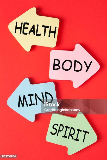 Health Body Mind Spirit Stock Photo - Download Image Now - Contemplation, Human Brain, The Human Body