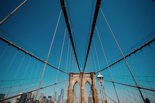 Brooklyn bridge in NYC, wide angle shot from the bridge