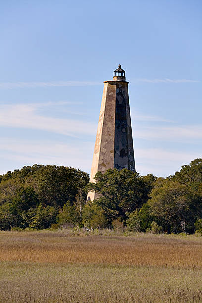 ボールドヘッド島の灯台 - bald head island ストックフォトと画像