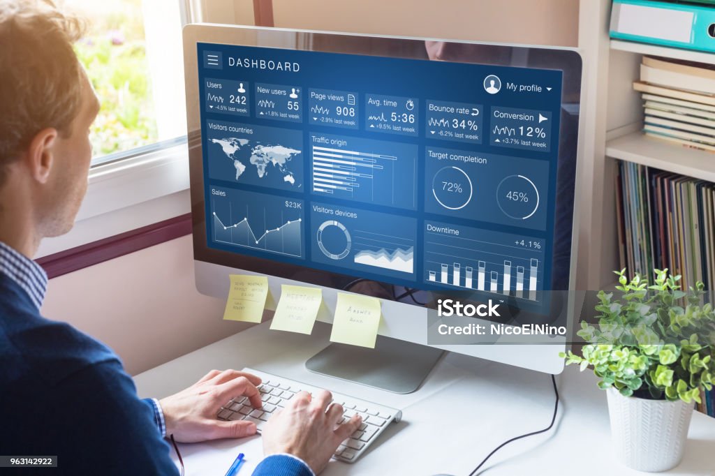 Digital marketing campaign data analytics report with metrics and key performance indicators (KPI) on information dashboard for advertisement strategy on internet, business person in office Dashboard - Visual Aid Stock Photo