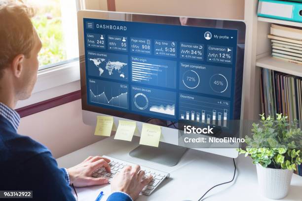 Digital Marketing Campaign Data Analytics Report With Metrics And Key Performance Indicators On Information Dashboard For Advertisement Strategy On Internet Business Person In Office Stock Photo - Download Image Now