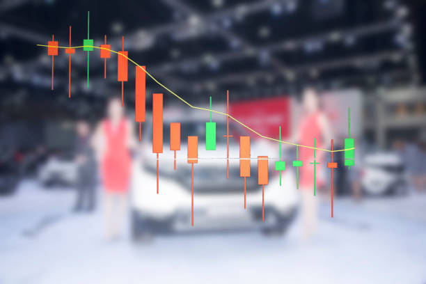 istock Car business with stock chart a graph showing 963156842