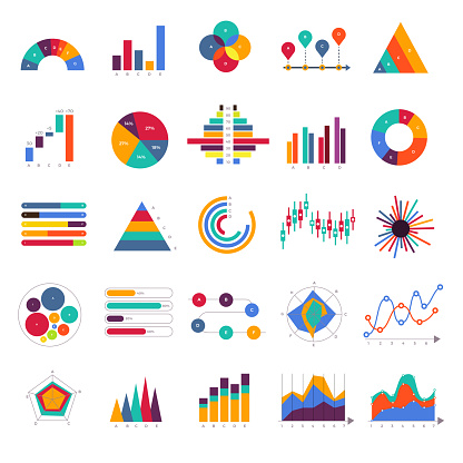 Vector set business graph and chart infographic diagram. Flat design concept.