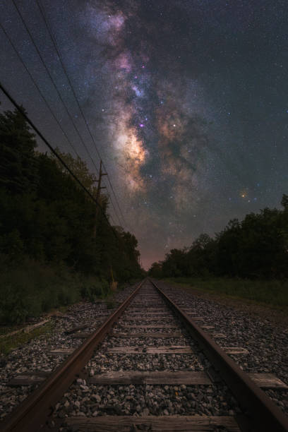 istock Railroad Leading towards the Milky Way Galaxy 963519226
