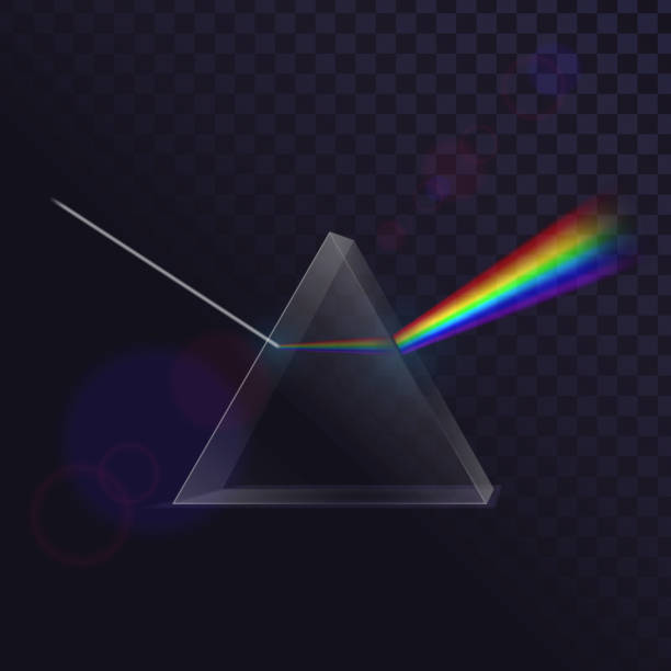 Isolated triangular transparent prism and spectrum of light Isolated triangular transparent prism on a transparent background and spectrum of light, refraction of light, rainbow, the decomposition of white light into a spectrum dispersion stock illustrations