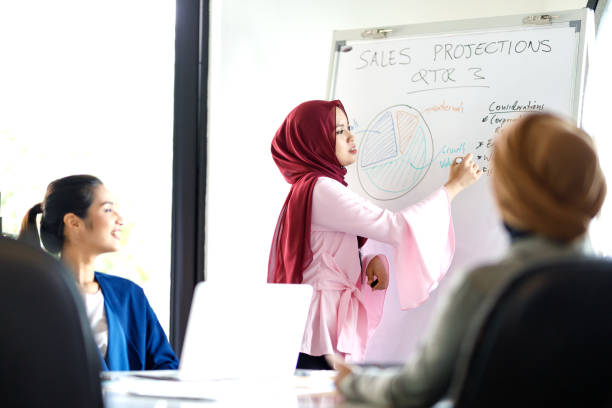 istock Muslim Women Leading Diverse Sales Team 964050614